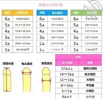 南昌是个好地方