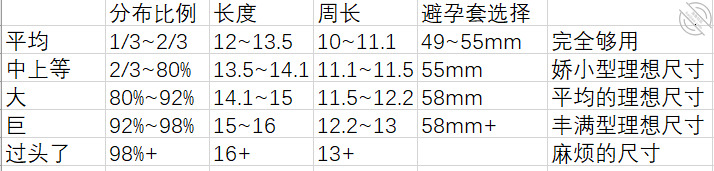 趁妈妈睡觉偷拍她的骚逼2