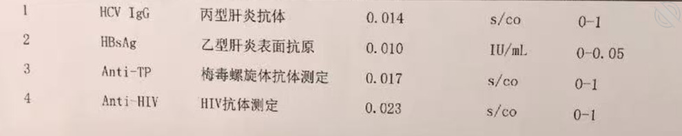 配姐姐出差,意外邂逅05女大(普通贴1)1