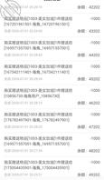 今天休息,本来想死劲操骚妈她加班,我随便把抽奖活动抽了。51贴2